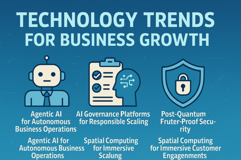 Top 10 New Technologies You Must Implement In Your Business For Rapid Growth